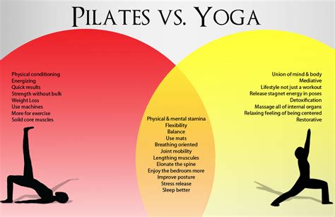 pijaytea|pilates meaning.